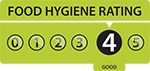 Food Hygiene Rate